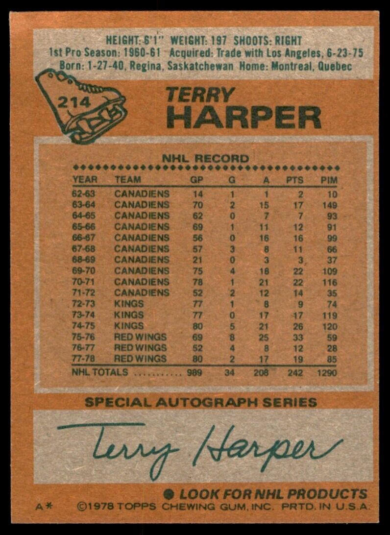 1978-79 Topps Terry Harper Detroit Red Wings #214