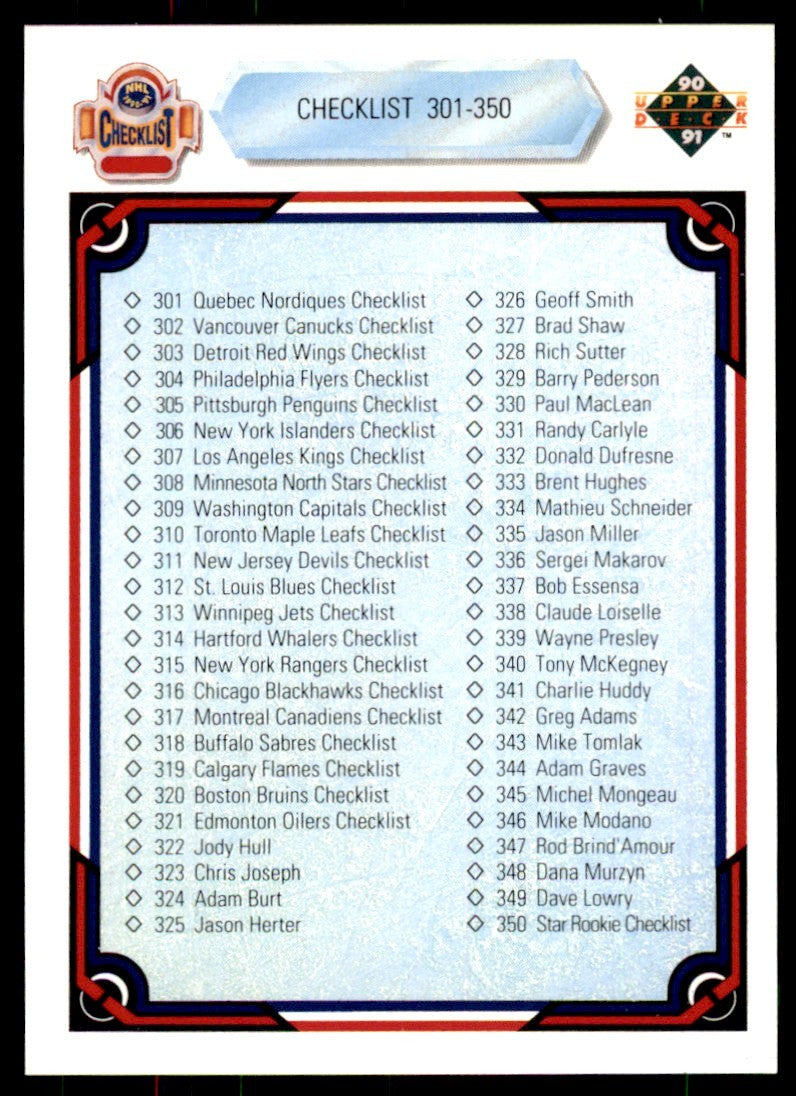 1990-91 Upper Deck. Checklist: 301-400 . #400