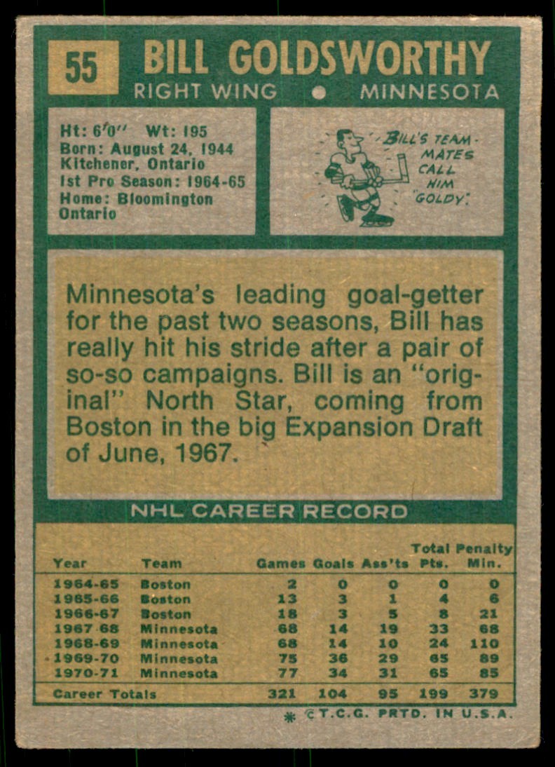 1971-72 TOPPS BILL GOLDSWORTHY MINNESOTA NORTH STARS #55