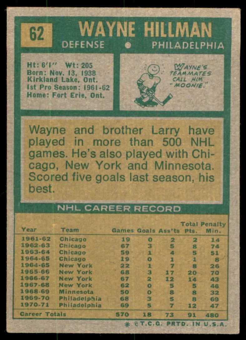 1971-72 TOPPS WAYNE HILLMAN PHILADELPHIA FLYERS #62