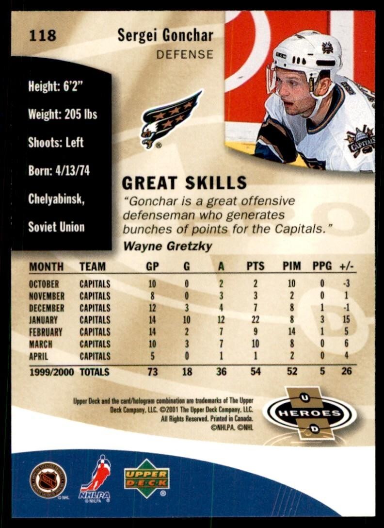 2001-02 UPPER DECK SERGEI GONCHAR WASHINGTON CAPITALS #118