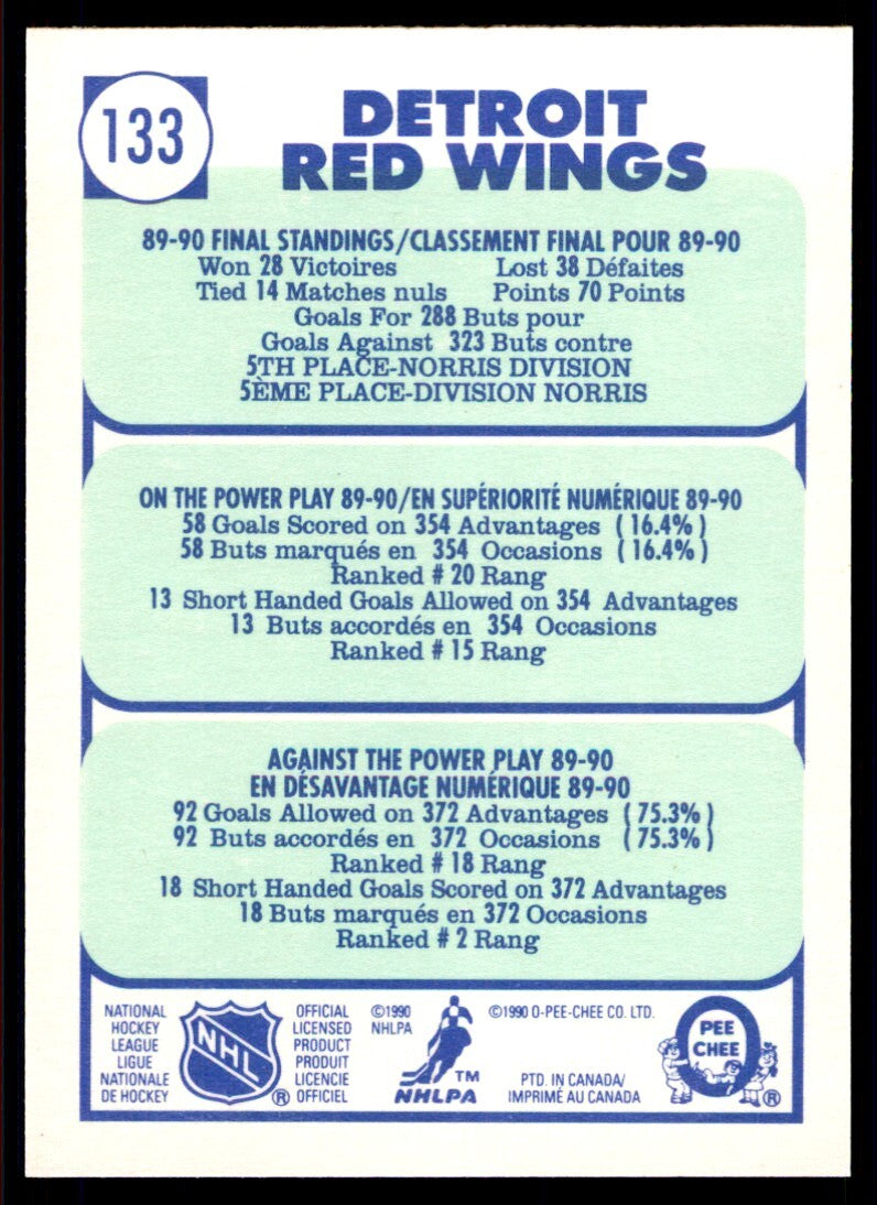 1990-91 O-Pee-Chee Detroit Red Wings . Detroit Red Wings #133