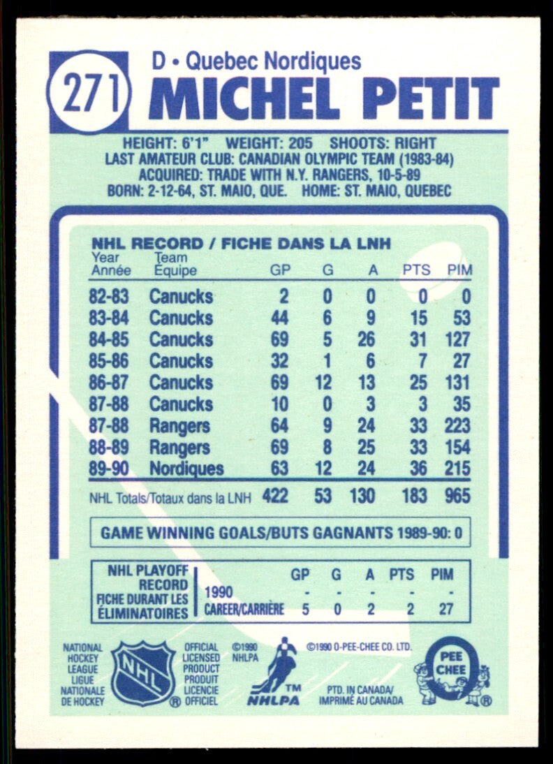 1990-91 O-Pee-Chee Michel Petit . Quebec Nordiques #271