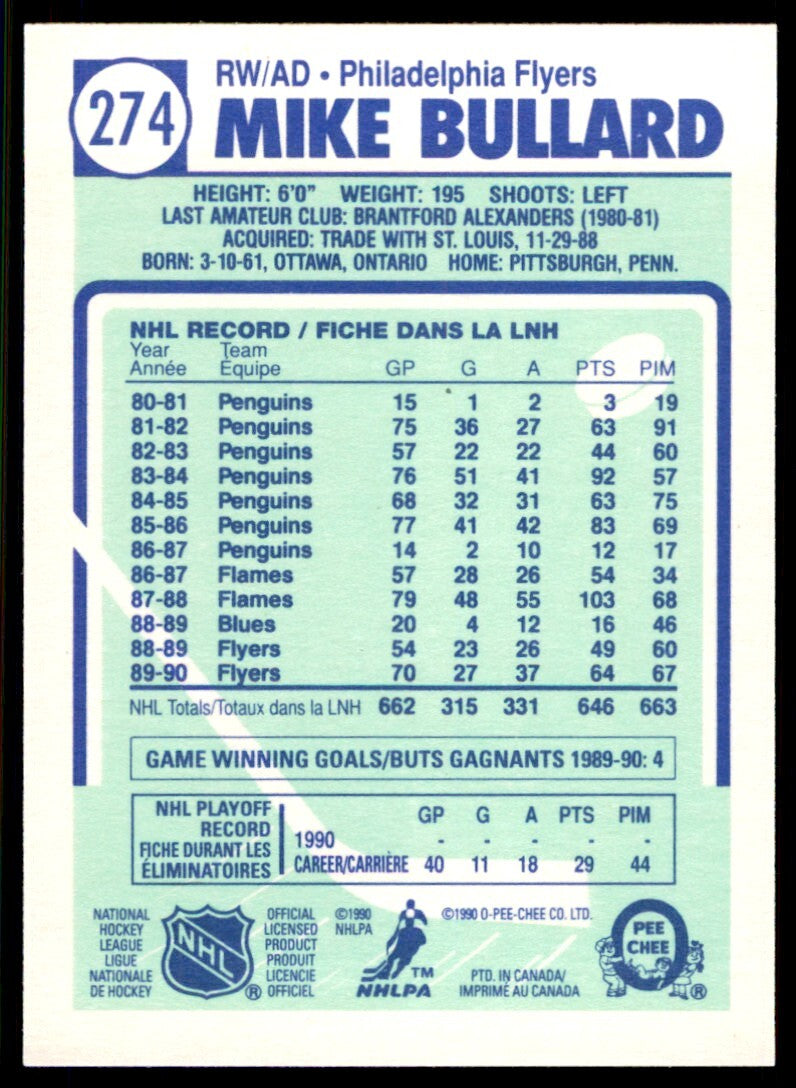 1990-91 O-Pee-Chee Mike Bullard . Philadelphia Flyers #274