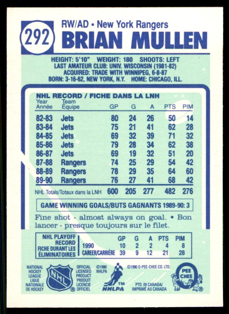 1990-91 O-Pee-Chee Brian Mullen . New York Rangers #292