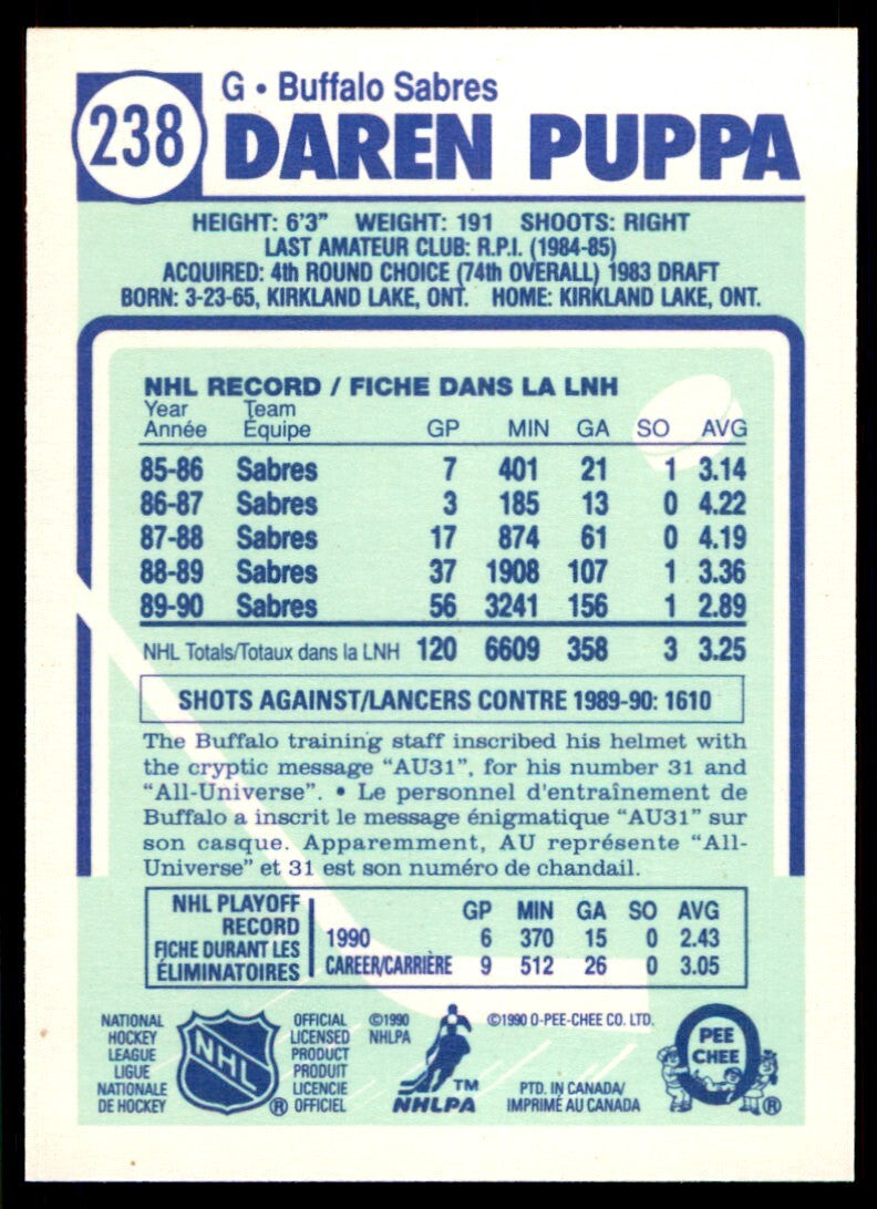 1990-91 O-Pee-Chee Daren Puppa . Buffalo Sabres #238