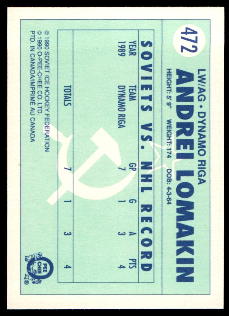 1990-91 O-Pee-Chee Andrei Lomakin . Dinamo Riga #472