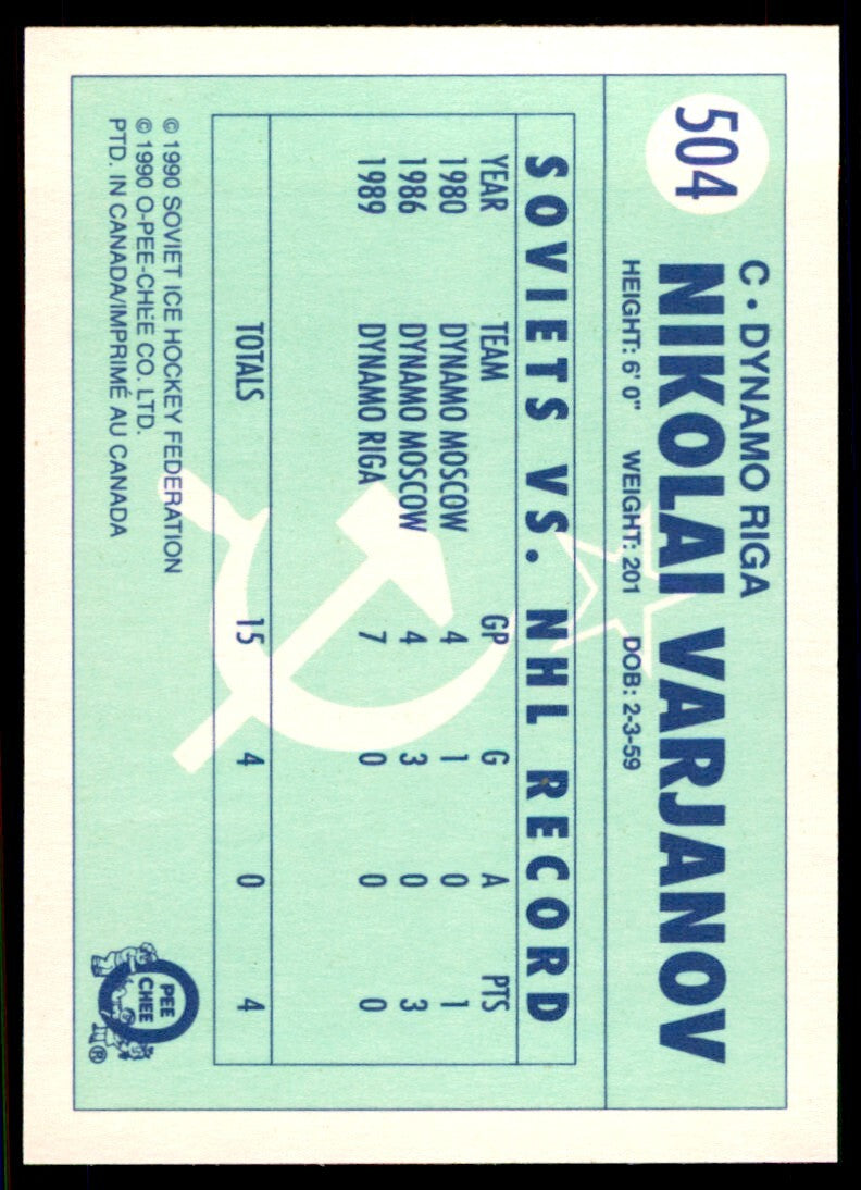 1990-91 O-Pee-Chee Nikolai Varyanov . Dinamo Riga #504