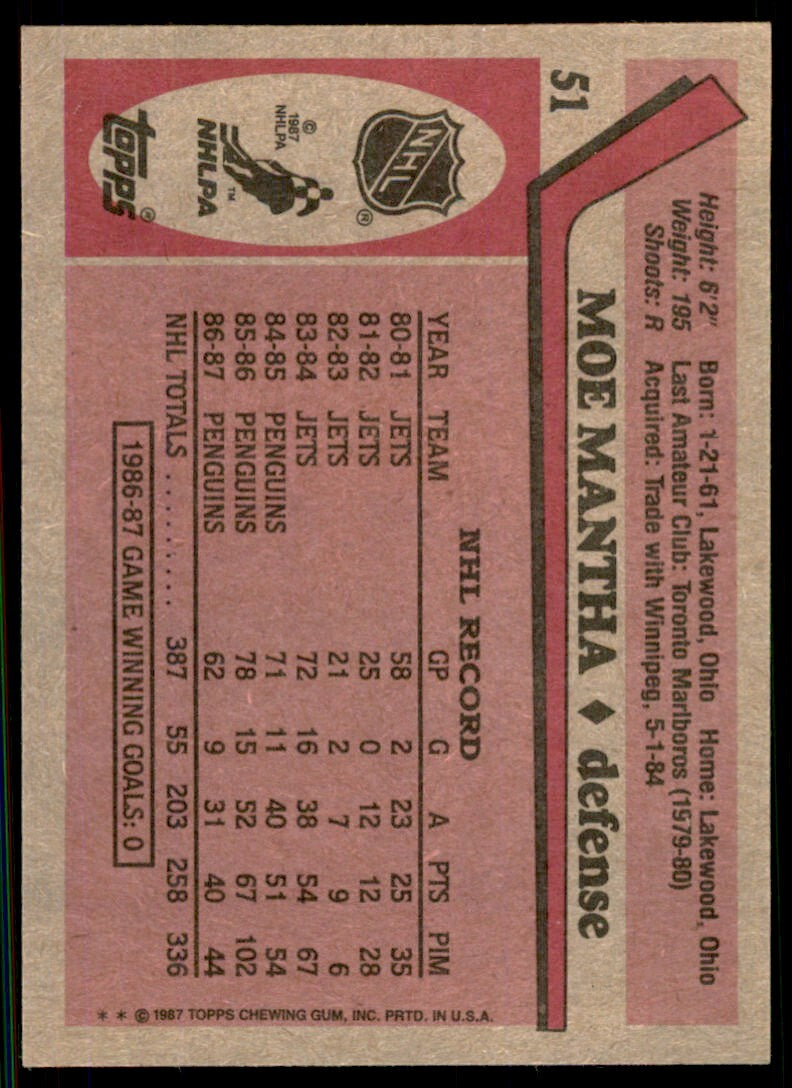 1987-88 Topps Moe Mantha . Pittsburgh Penguins #51