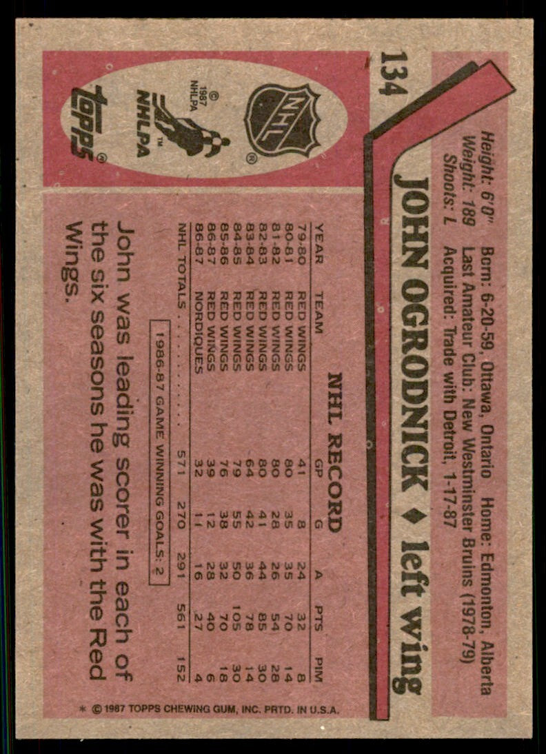 1987-88 Topps John Ogrodnick . Quebec Nordiques #134