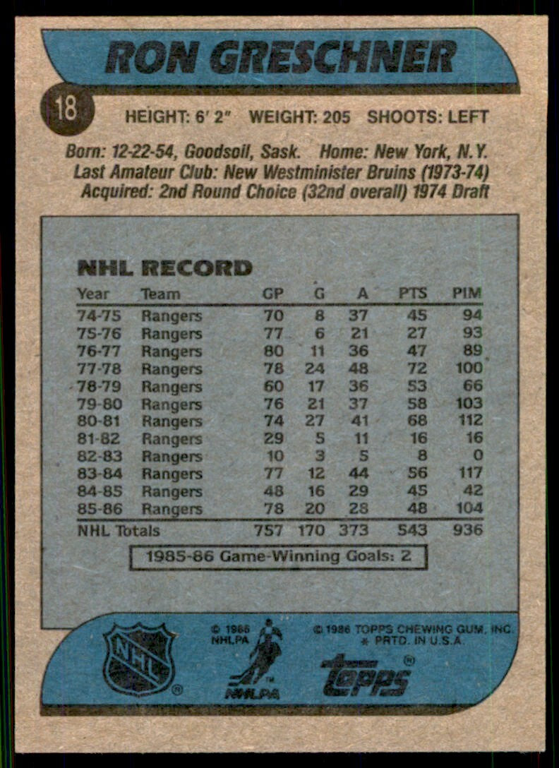 1986-87 Topps Ron Greschner . New York Rangers #18