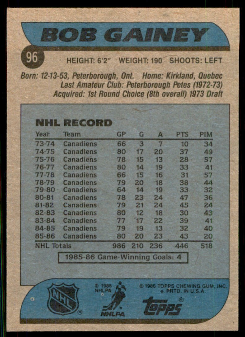 1986-87 Topps Bob Gainey . Montreal Canadiens #96