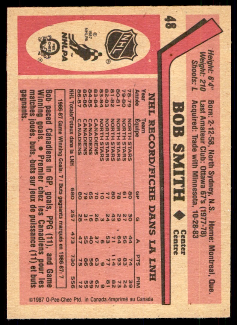 1987-88 O-Pee-Chee Bobby Smith . Montreal Canadiens #48