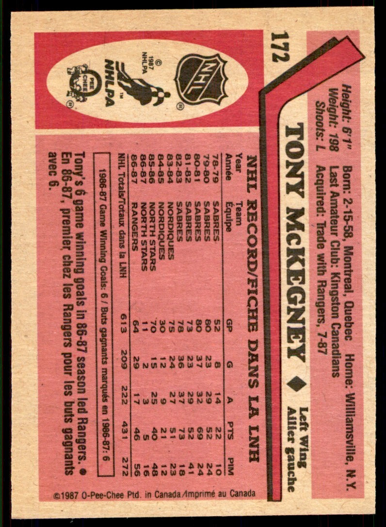 1987-88 O-Pee-Chee Tony McKegney . St. Louis Blues #172
