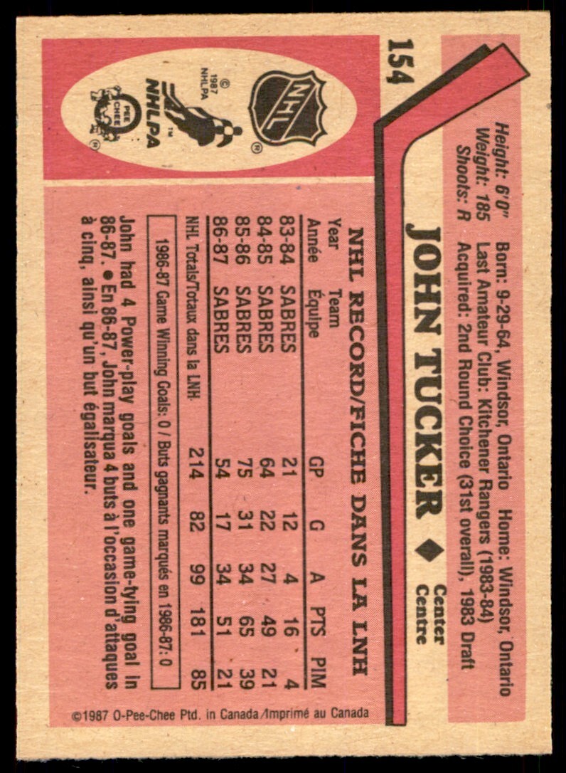 1987-88 O-Pee-Chee John Tucker . Buffalo Sabres #154