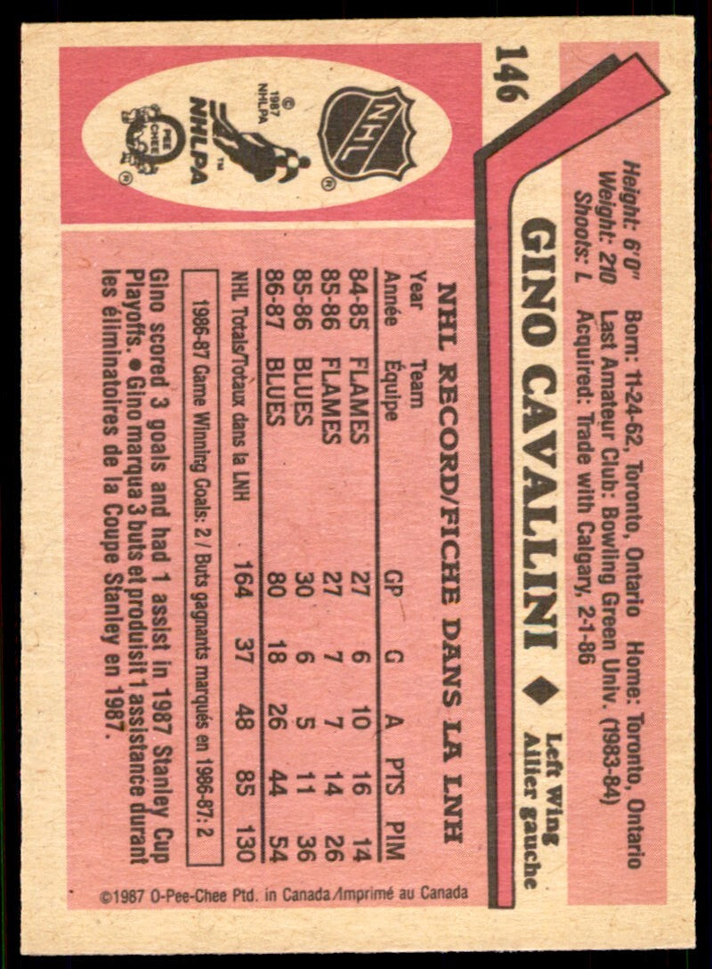 1987-88 O-Pee-Chee Gino Cavallini . St. Louis Blues #146