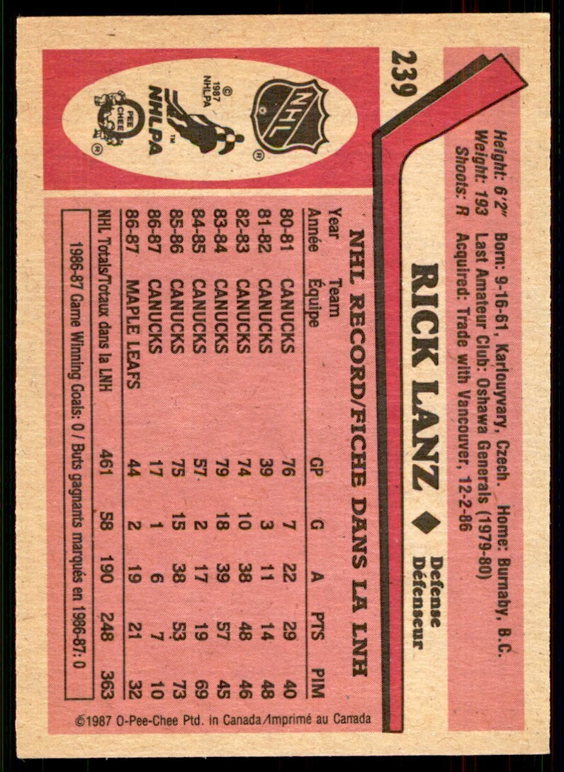 1987-88 O-Pee-Chee hockey Rick Lanz . Toronto Maple Leafs #239