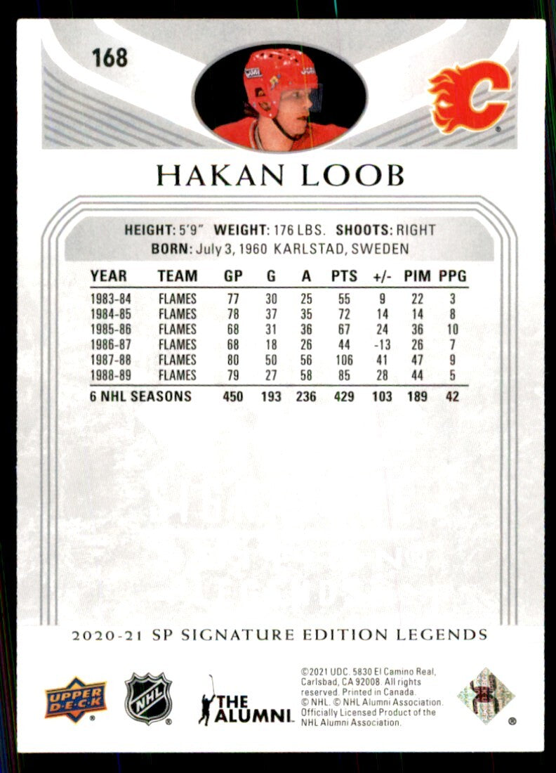 2020-21 Upper Deck SP Legends Hakan Loob Hockey Cards #168