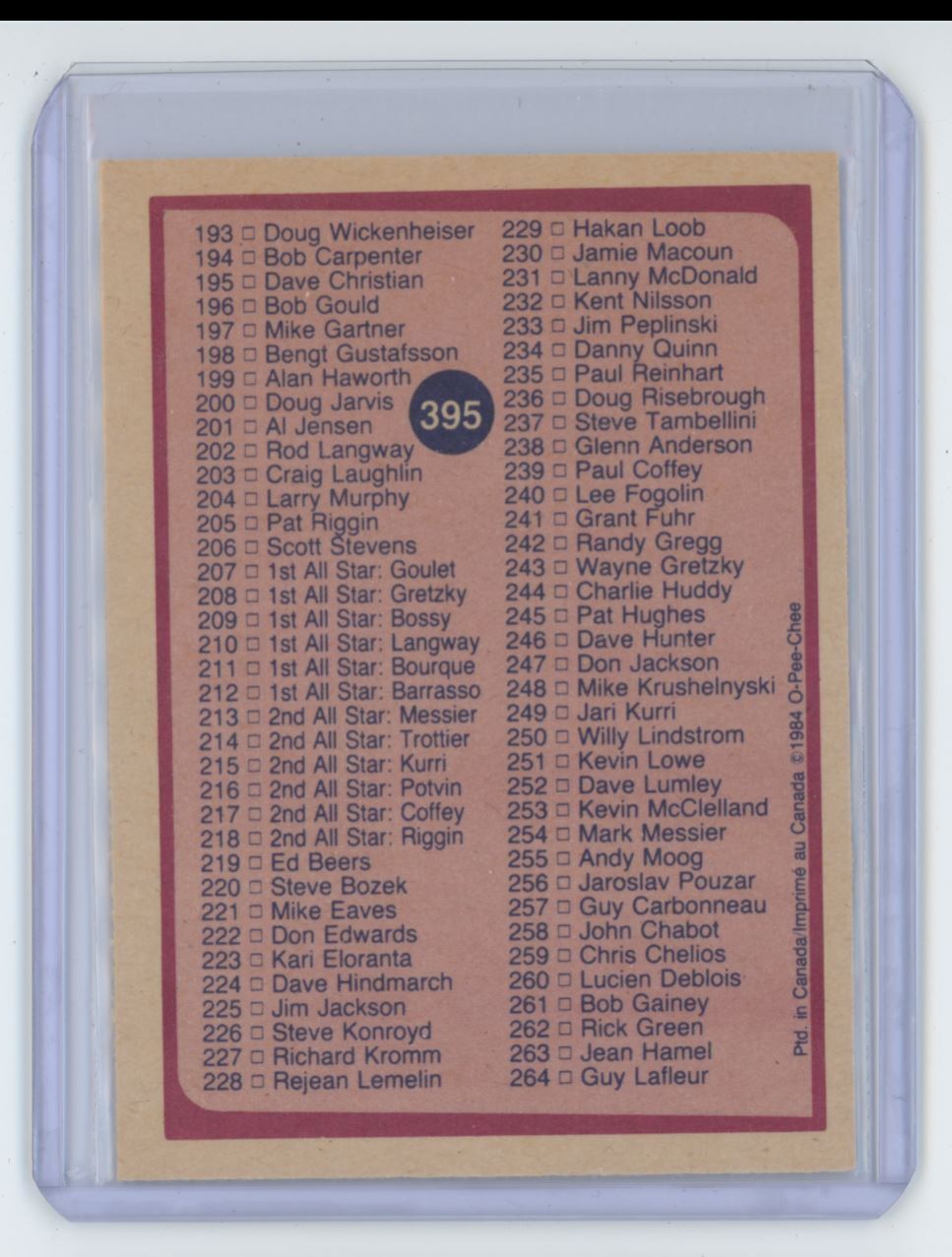 1984-85 O Pee Chee Checklist 133-265 Hockey Cards #395