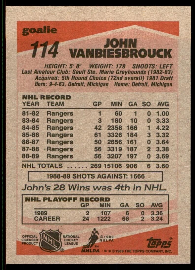 1989-90 Topps John Vanbiesbrouck Hockey Cards #114
