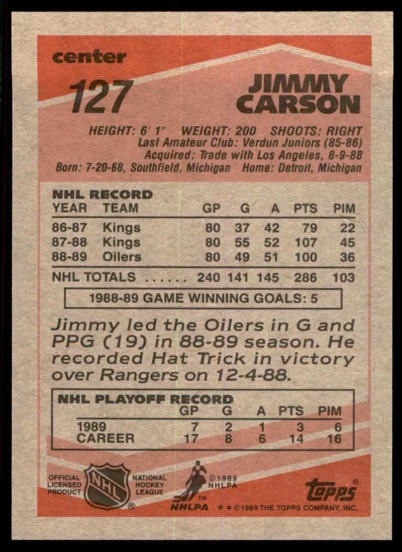 1989-90 Topps Jimmy Carson Hockey Cards #127