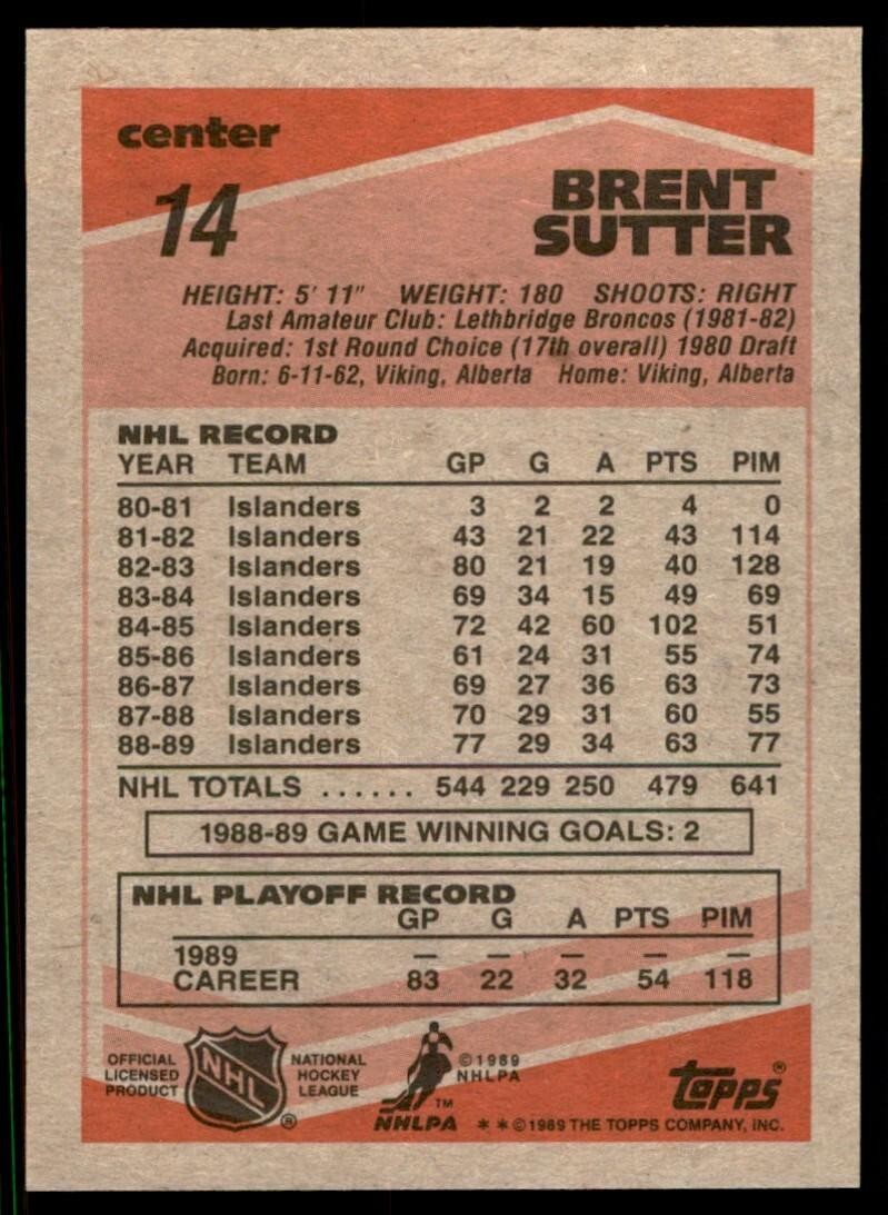 1989-90 Topps Brent Sutter Hockey Cards #14