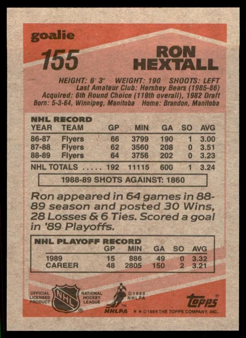 1989-90 Topps Ron Hextall Hockey Cards #155