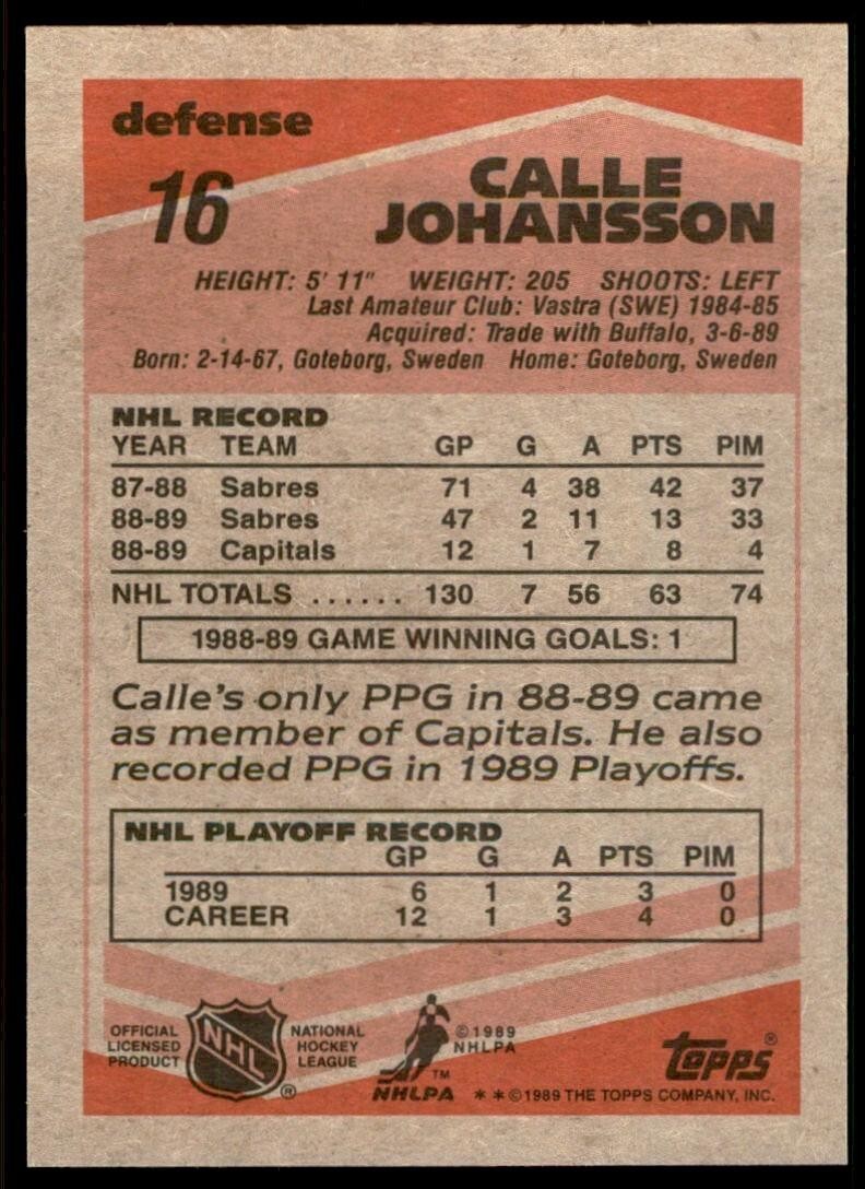 1989-90 Topps Calle Johansson Hockey Cards #16