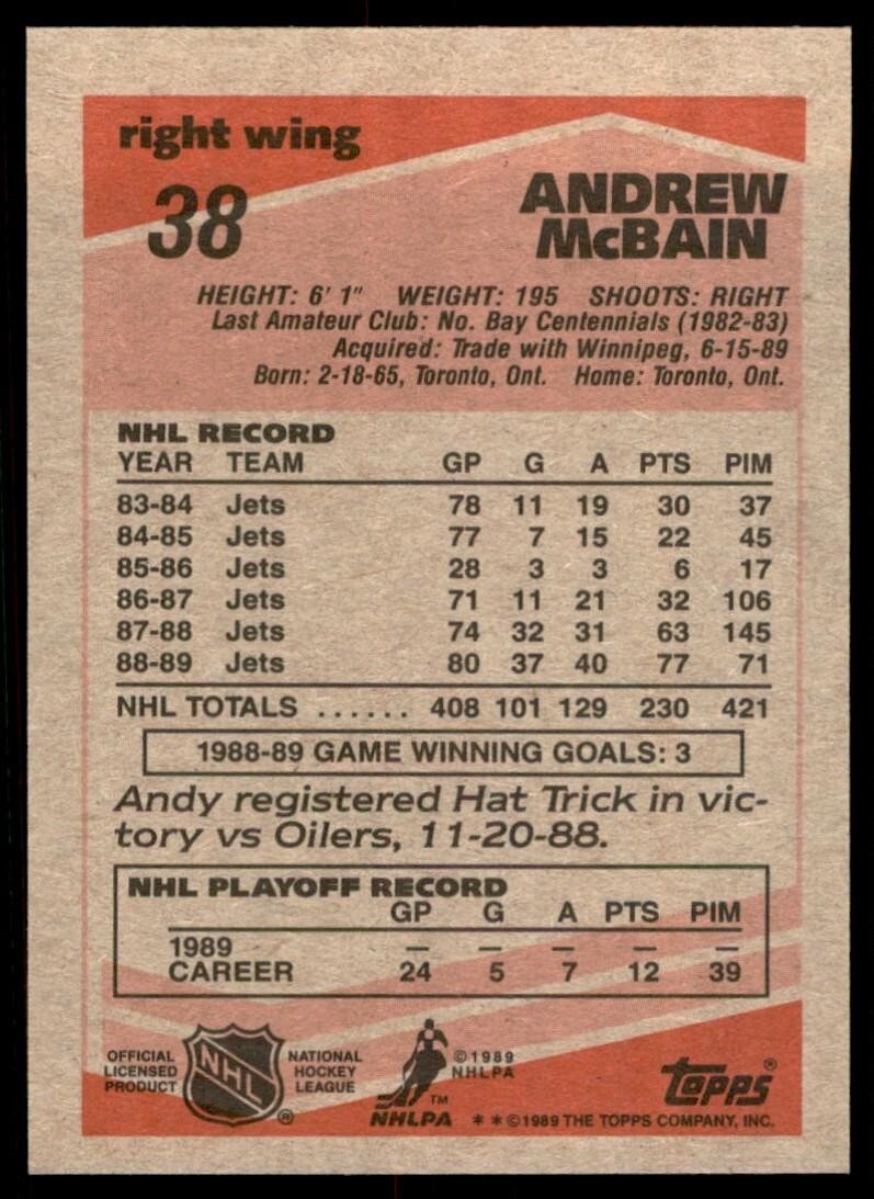 1989-90 Topps Andrew McBain Hockey Cards #38