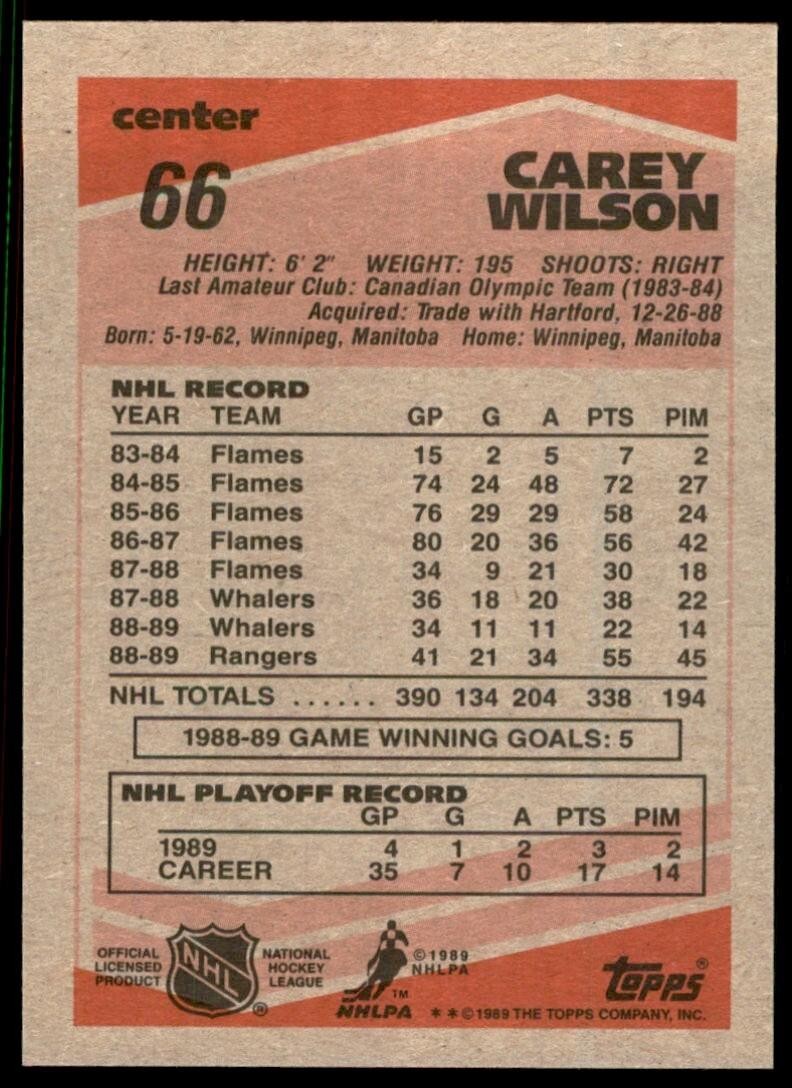 1989-90 Topps Carey Wilson Hockey Cards #66