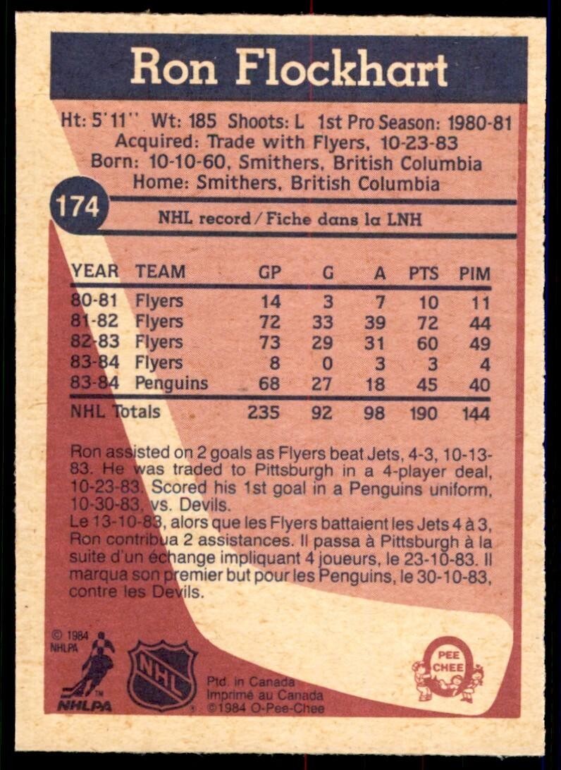 1984-85 O-Pee-Chee Ron Flockhart Hockey Cards #174