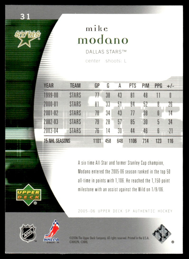 2005-06 Upper Deck SP Authentic Hockey Card Mike Modano E Dallas Stars #31