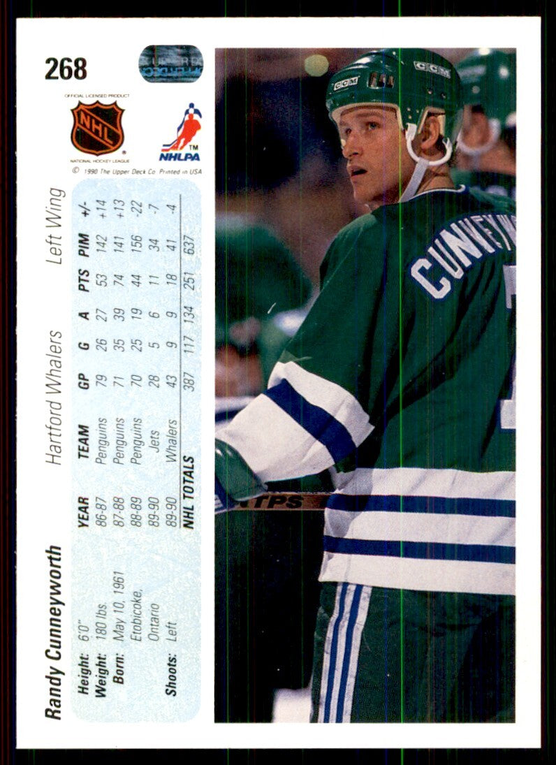 1990-91 Upper Deck Randy Cunneyworth Hockey Cards #268