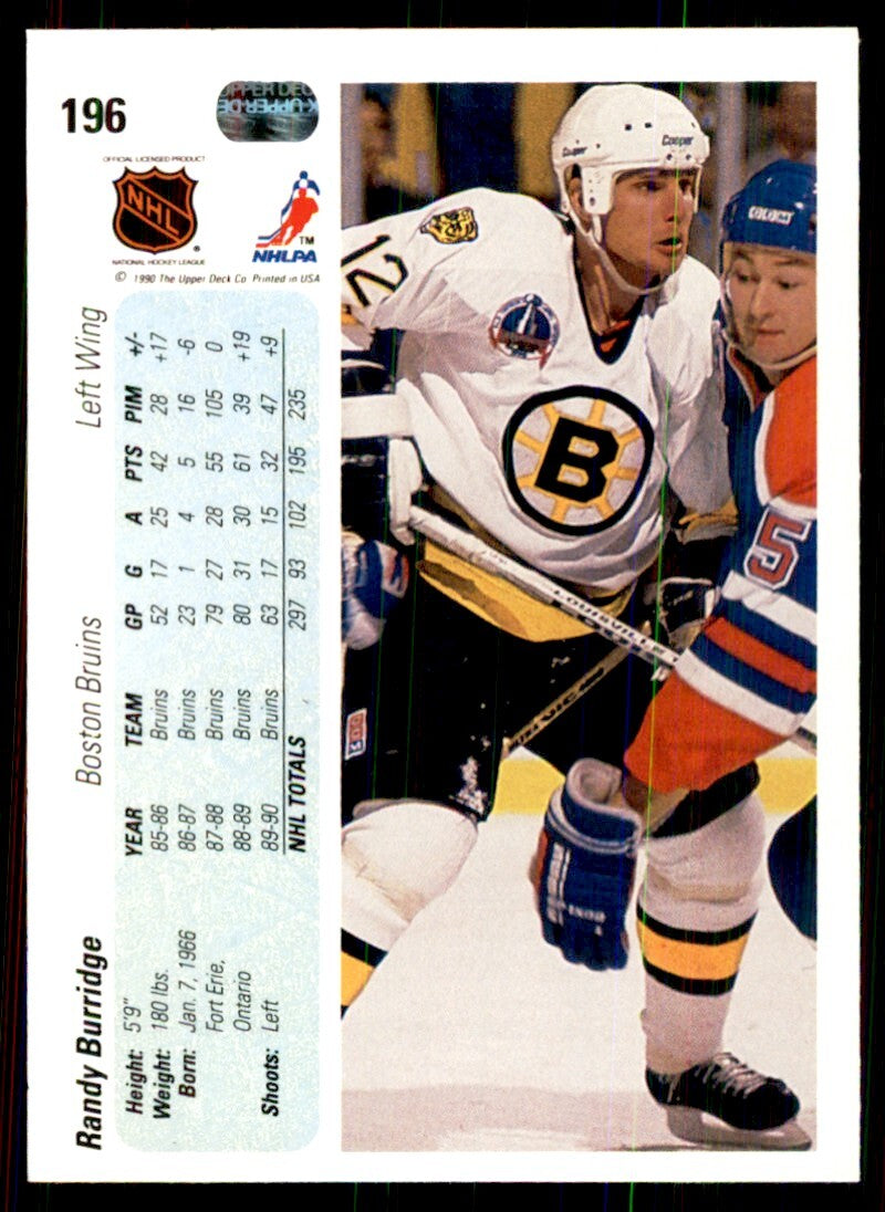 1990-91 Upper Deck Randy Burridge Hockey Cards #196