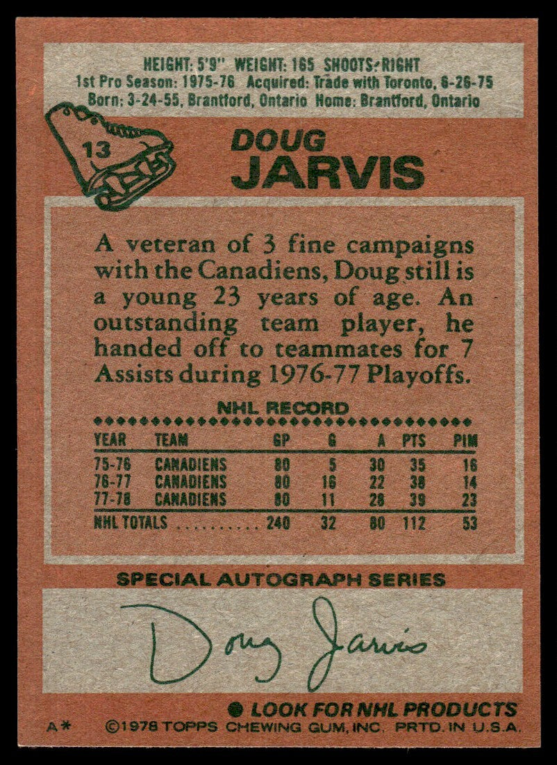 1978-79 Topps Hockey Card Doug Jarvis A Montreal Canadiens #13