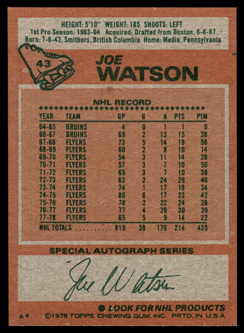 1978-79 Topps Hockey Card Joe Watson Philadelphia Flyers #43
