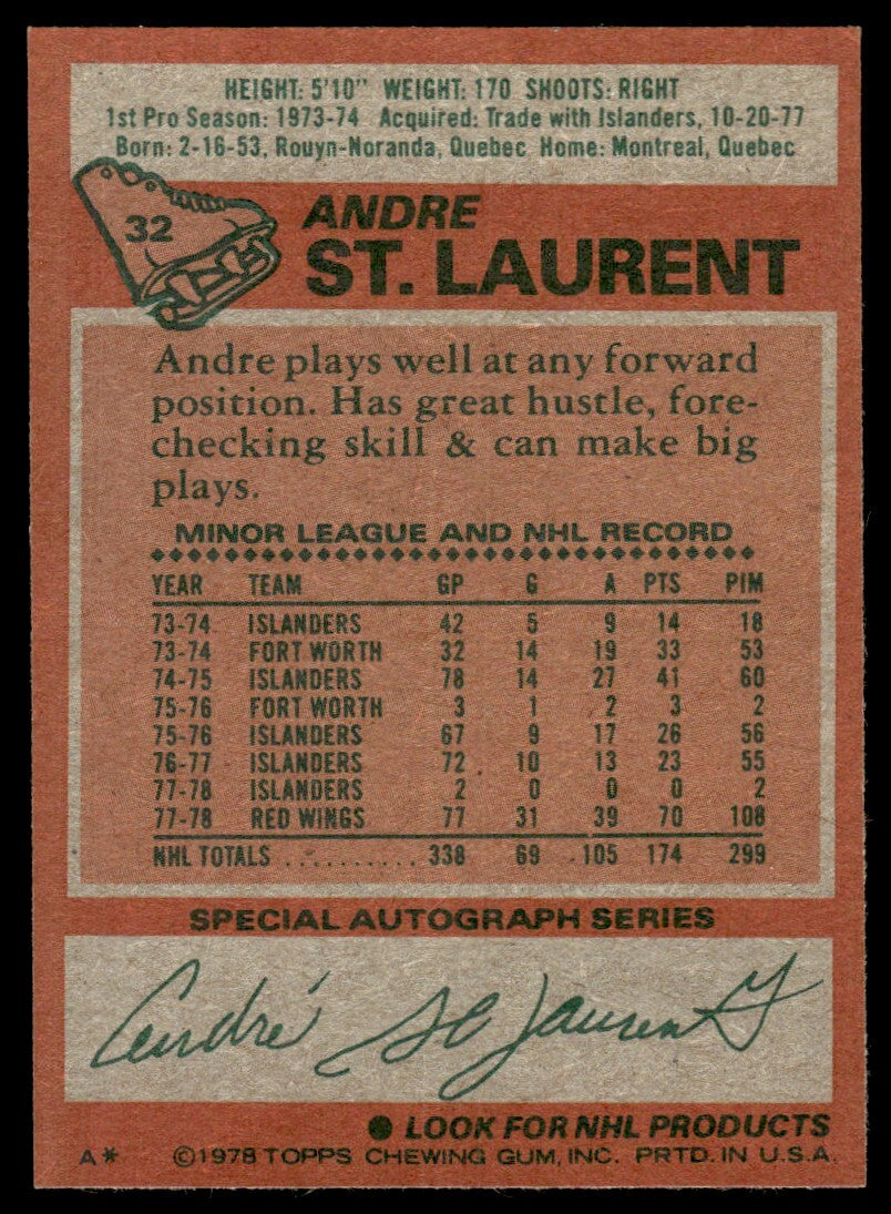 1978-79 Topps Hockey Card Andre St. Laurent Detroit Red Wings #32