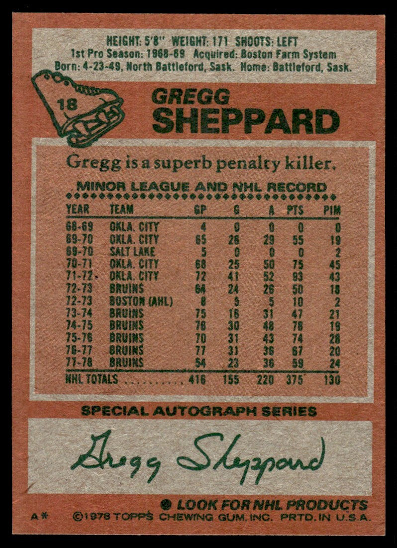 1978-79 Topps Hockey Card Gregg Sheppard Boston Bruins #18