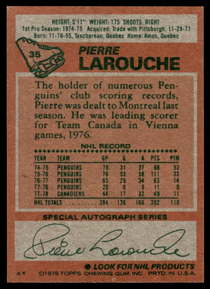1978-79 Topps Hockey Card Pierre Larouche Montreal Canadiens #35