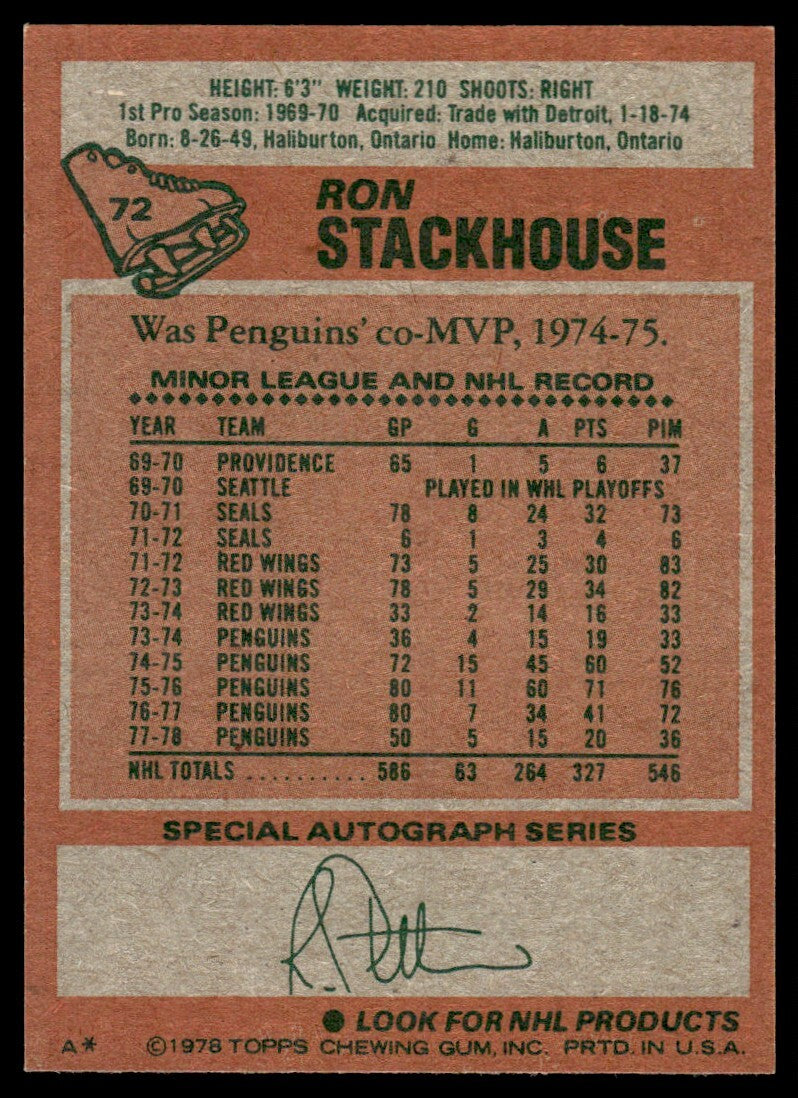 1978-79 Topps Hockey Card Ron Stackhouse Pittsburgh Penguins #72