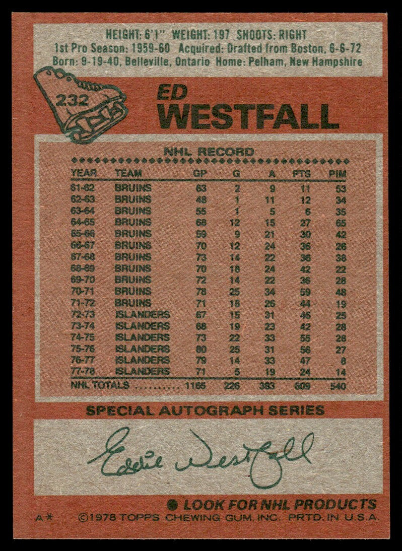 1978-79 Topps Hockey Card Ed Westfall rw New York Islanders #232