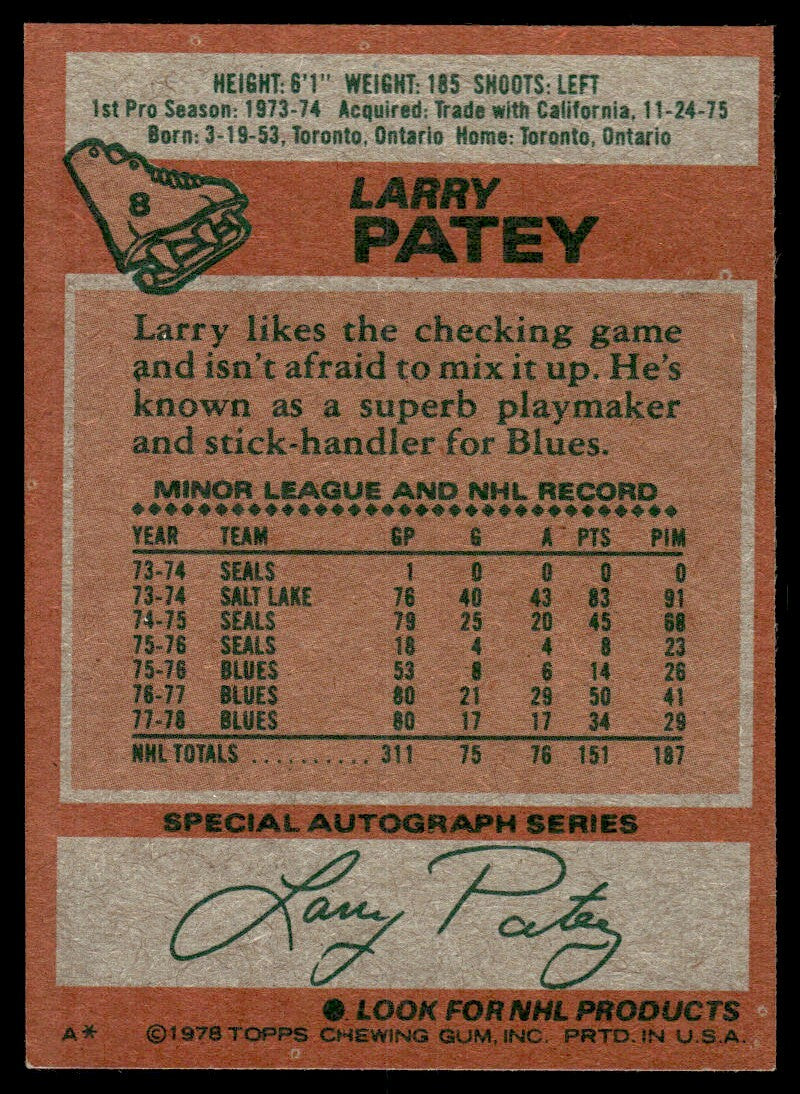 1978-79 Topps Hockey Card Larry Patey c St. Louis Blues #8