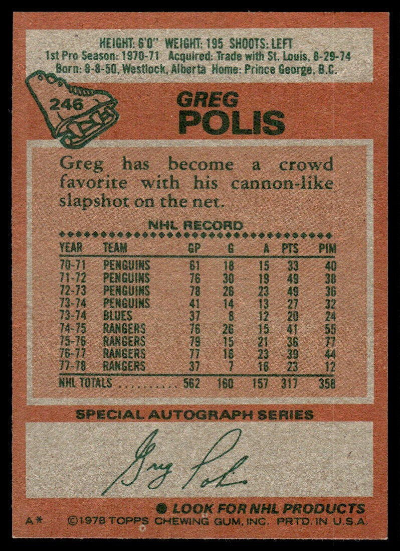 1978-79 Topps Hockey Card Greg Polis lw New York Rangers #246
