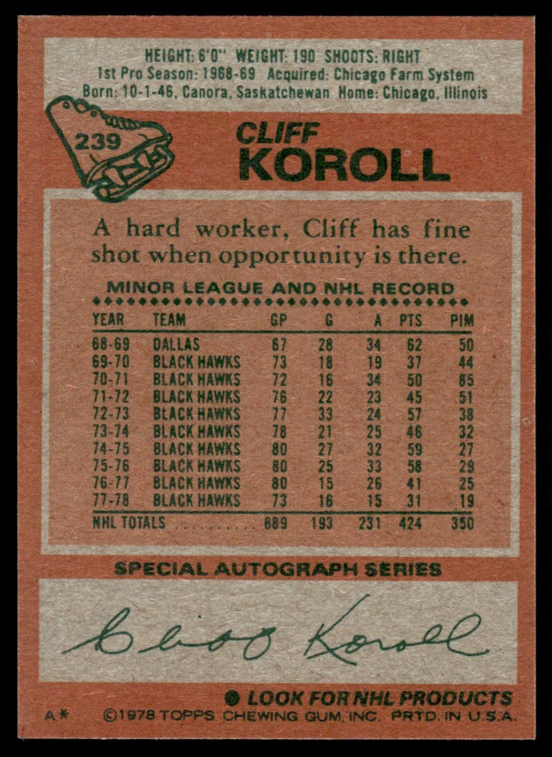 1978-79 Topps Hockey Card Cliff Koroll ` Chicago Blackhawks #239