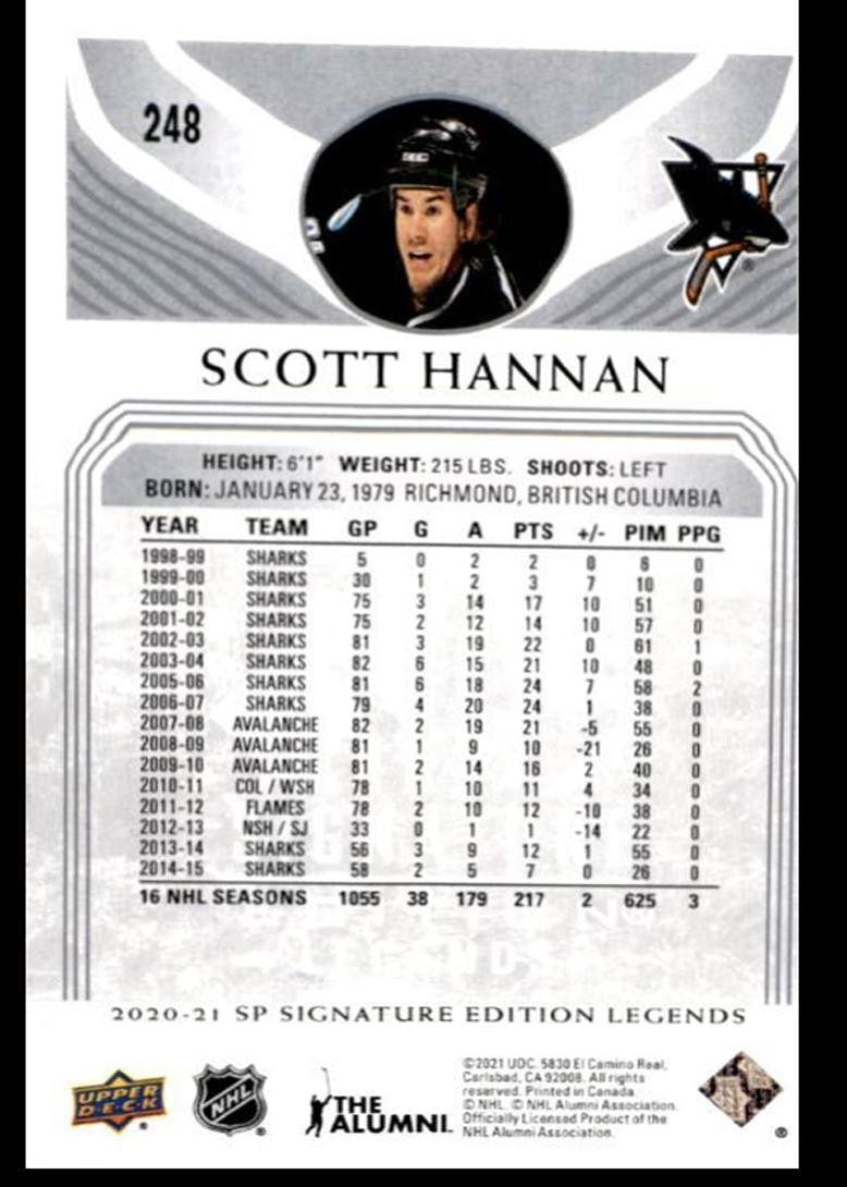 2020-21 Upper Deck SP Legends Hockey Card Scott Hannan San Jose Sharks #248