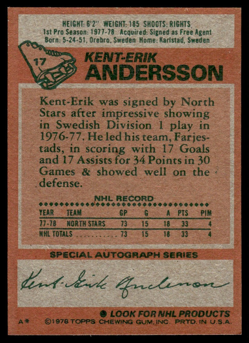 1978-79 Topps Hockey Card Kent-Erik Andersson Rookie `` Minnesota North Stars