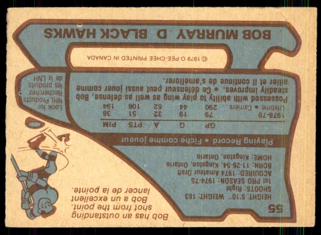 1979-80 O-Pee-Chee Bob Murray Chicago Blackhawks #55