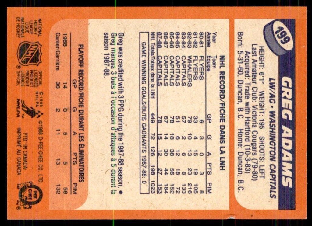 1988-89 O-Pee-Chee Greg Adams Edmonton Oilers #199