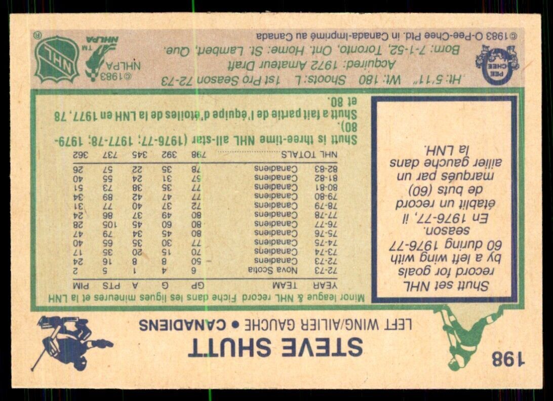 1983-84 O-Pee-Chee Steve Shutt Montreal Canadiens #198