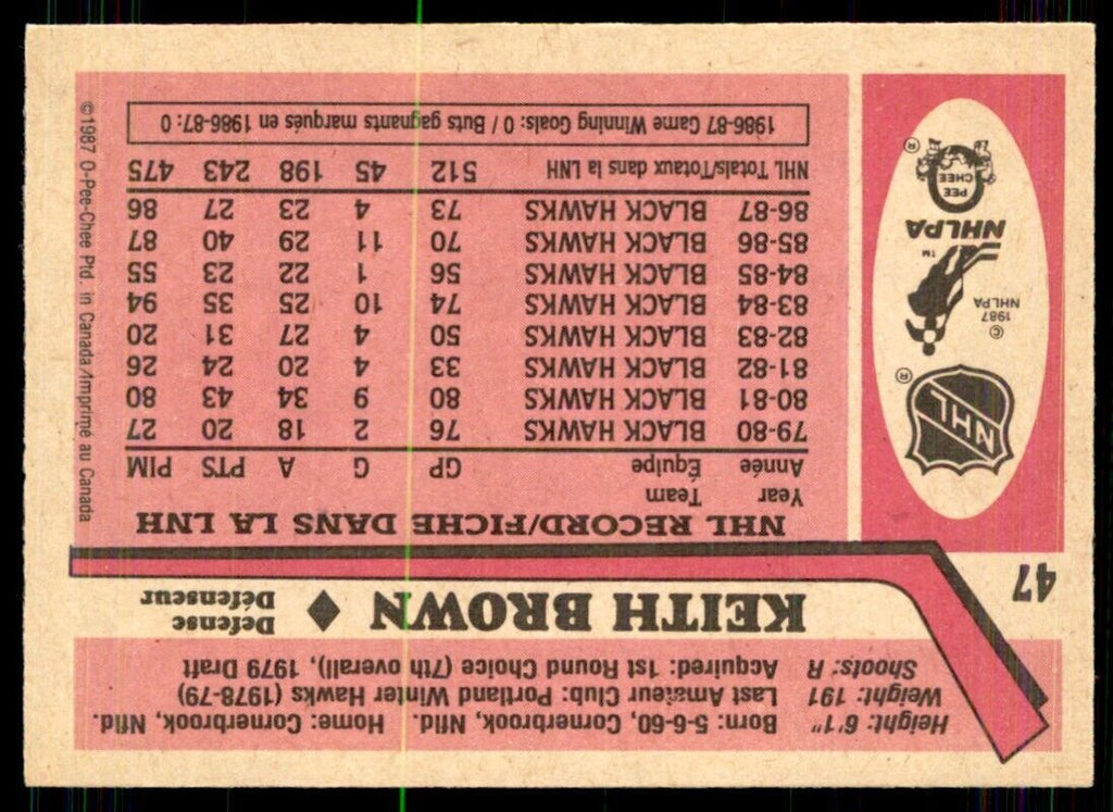 1987-88 O-Pee-Chee Keith Brown Chicago Blackhawks #47
